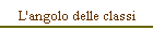 L'angolo delle classi